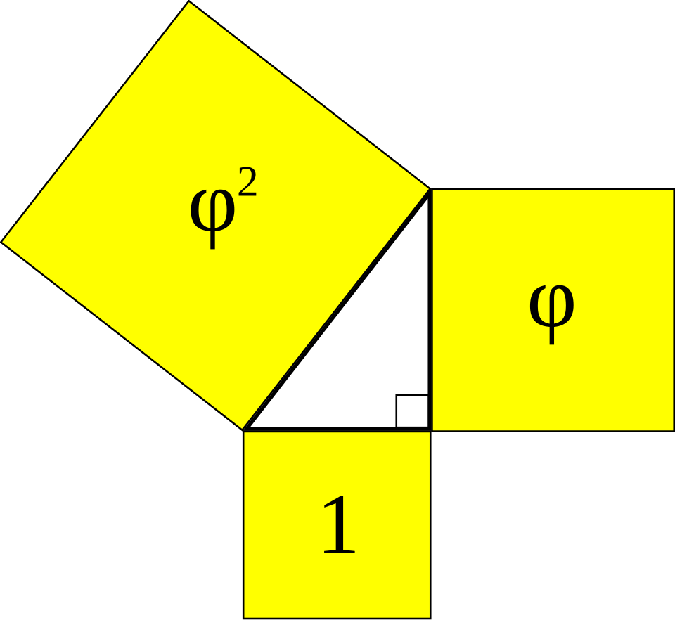 Le secret des maths : est-ce qu'un triangle peut raconter toute l'histoire de l'humanité ?