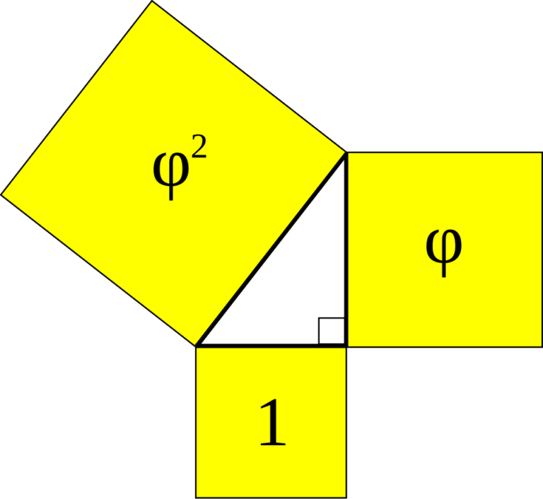 Le secret des maths : est-ce qu&rsquo;un triangle peut raconter toute l&rsquo;histoire de l&rsquo;humanité ?